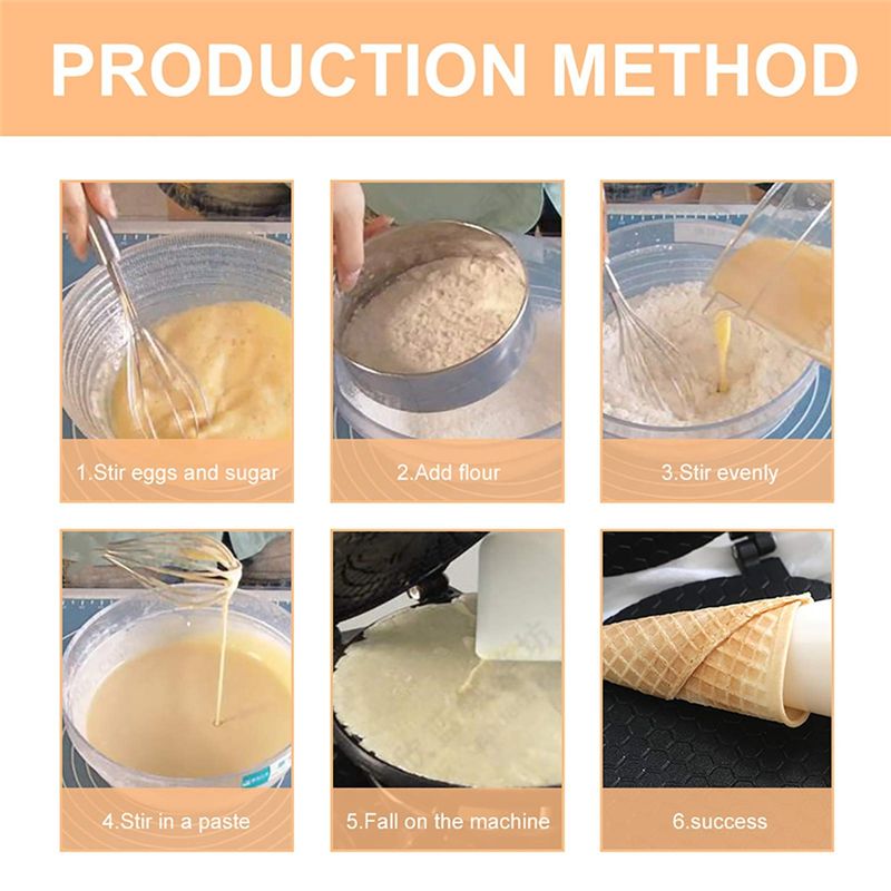 Kitchen Baking - [Promoções] Forma para Fazer Cone de
